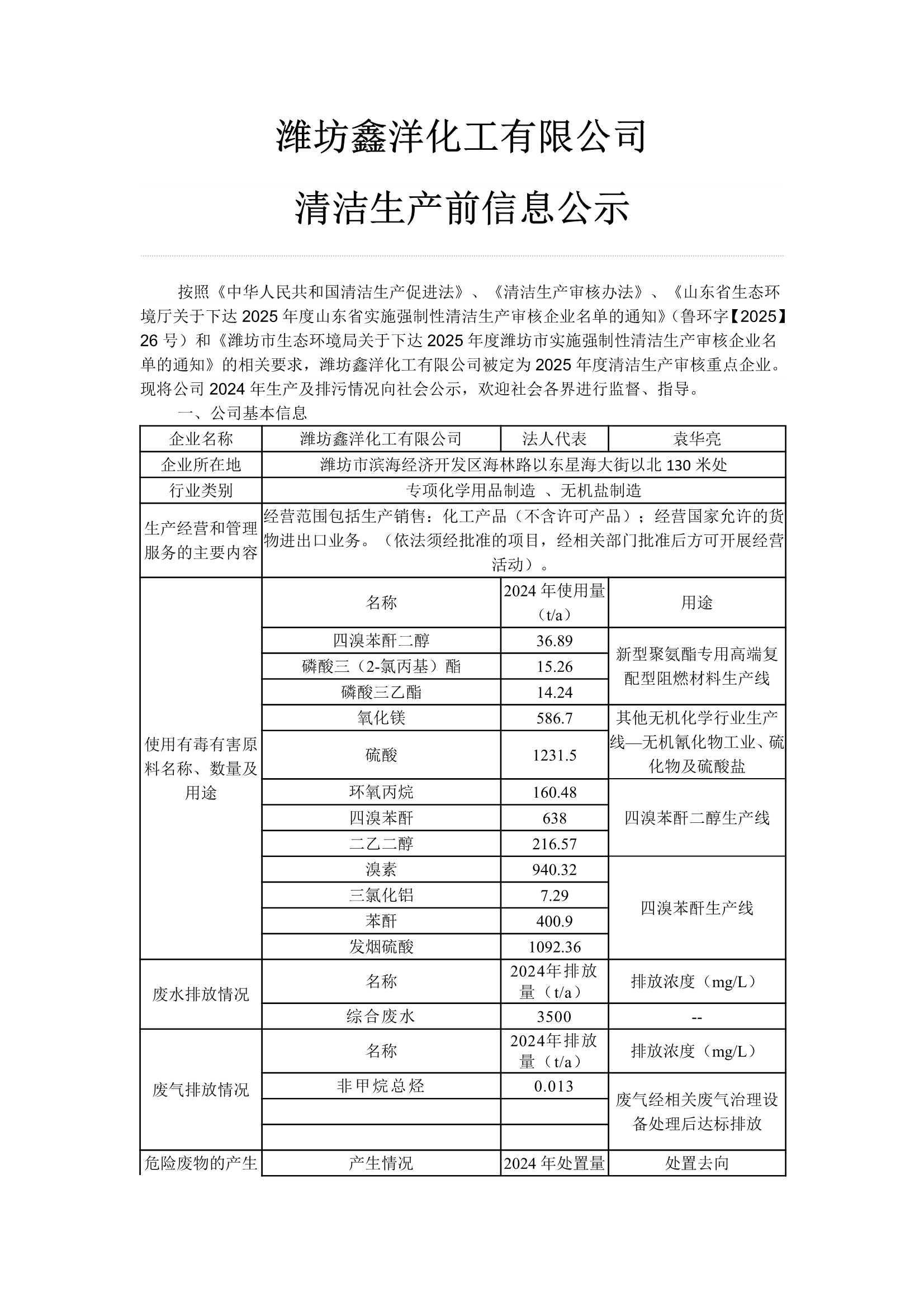 清洁生产前信息公示-海南私彩_1.Jpeg